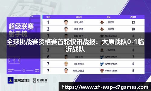 c7娱乐平台